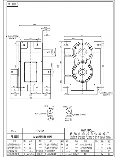 HBP225