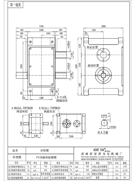 HBP150